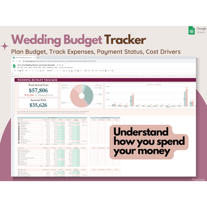 Wedding Planning Spreadsheet Google Sheets