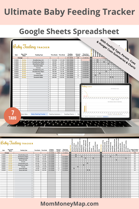 Ultimate Baby Feeding Tracker with Summaries Google Sheets Spreadsheet