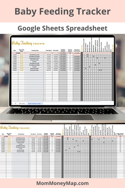 Baby Feeding Tracker Google Sheets Spreadsheet
