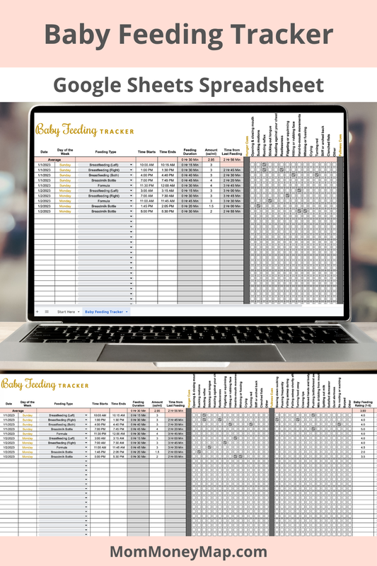 Baby Feeding Tracker Google Sheets Spreadsheet