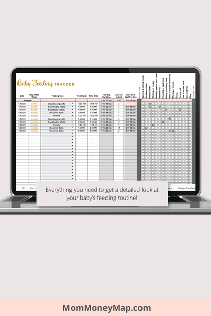 Ultimate Baby Feeding Tracker with Summaries Google Sheets Spreadsheet