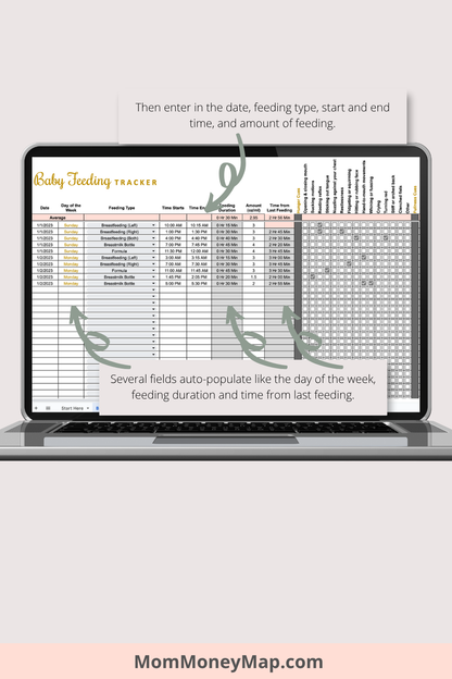 Baby Feeding Tracker with Summaries Google Sheets Spreadsheet