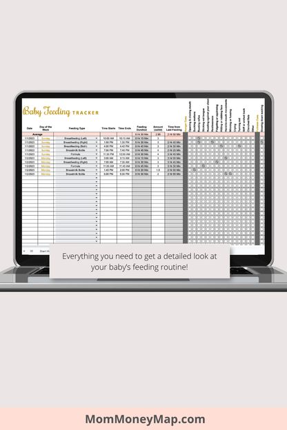 Baby Feeding Tracker Google Sheets Spreadsheet