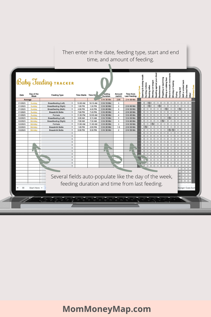 Ultimate Baby Feeding Tracker with Summaries Google Sheets Spreadsheet
