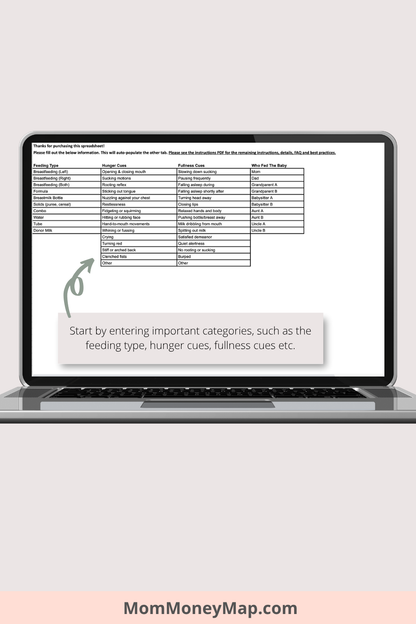 Baby Feeding Tracker Google Sheets Spreadsheet