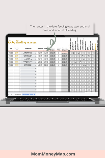 Baby Feeding Tracker Google Sheets Spreadsheet