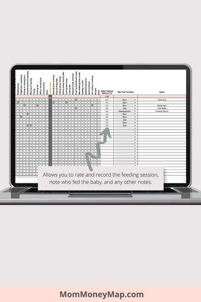 Baby Feeding Tracker with Summaries Google Sheets Spreadsheet