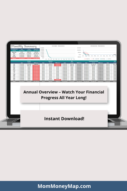 Checkbook Budget Google Sheets Spreadsheet Bundle