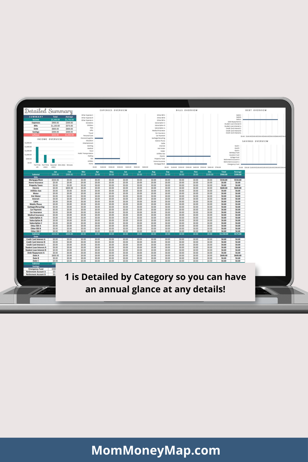 Checkbook Budget Google Sheets Spreadsheet Bundle