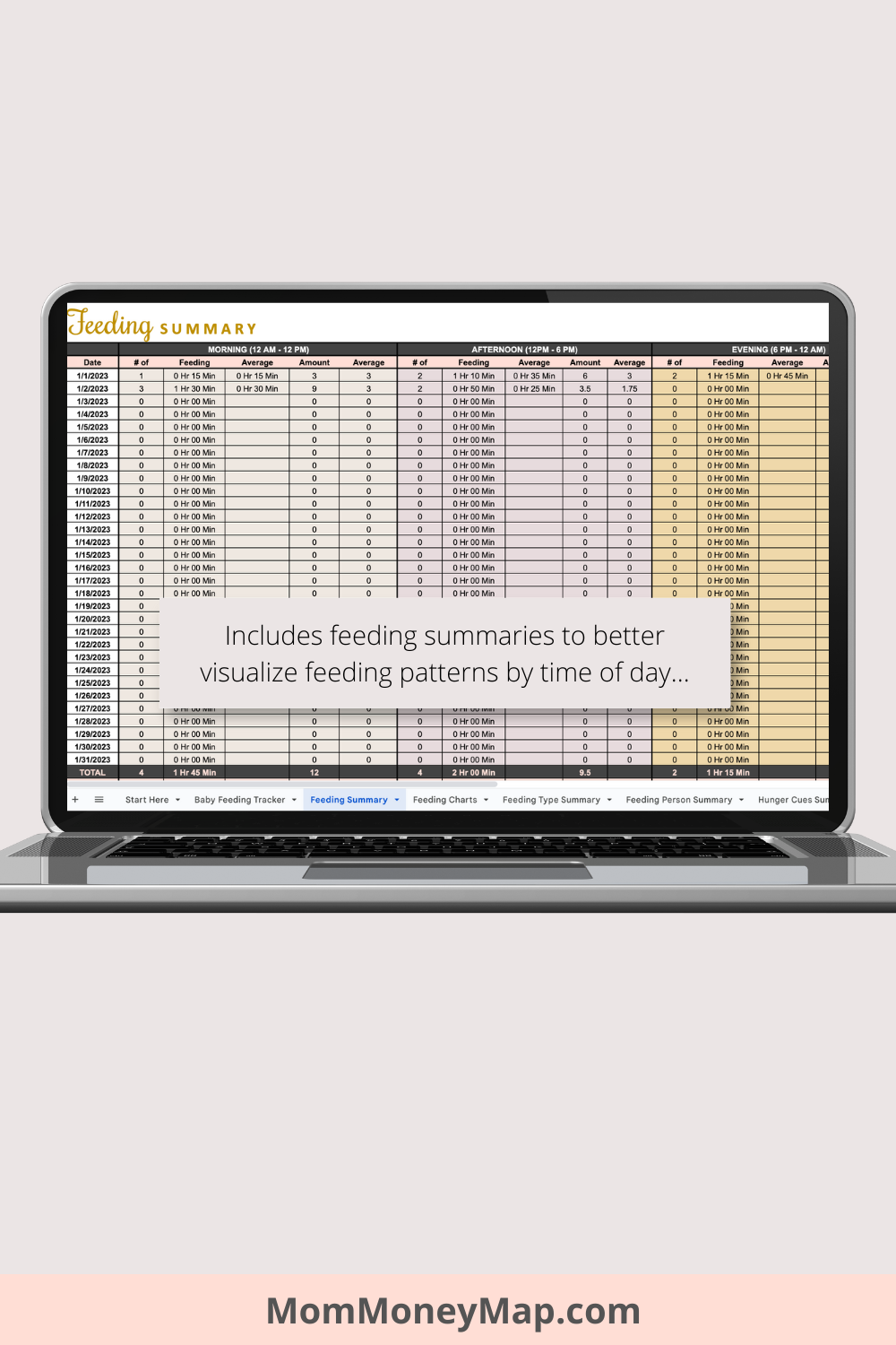 Ultimate Baby Feeding Tracker with Summaries Google Sheets Spreadsheet