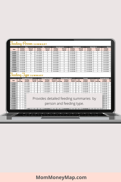 Ultimate Baby Feeding Tracker with Summaries Google Sheets Spreadsheet