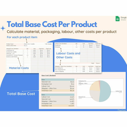 Handmade Product Pricing Calculator Google Sheets