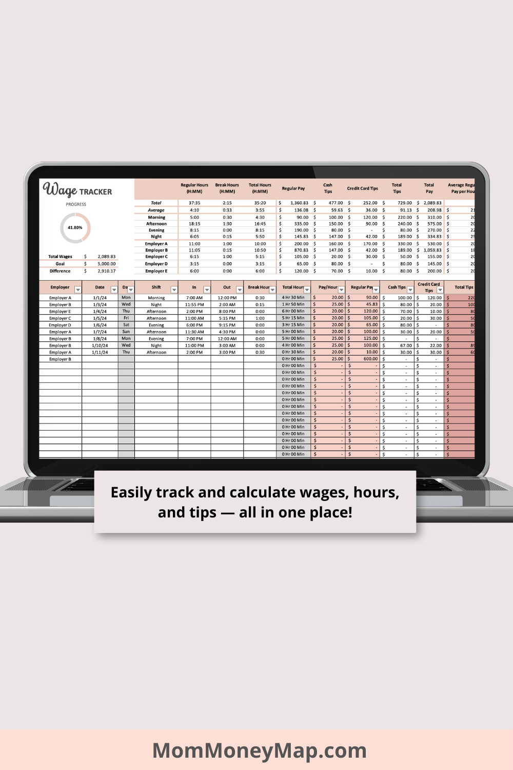 Wage Tracker Excel Spreadsheet